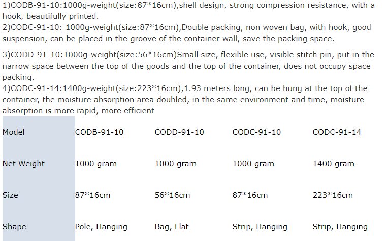 moisture removal bag specification 