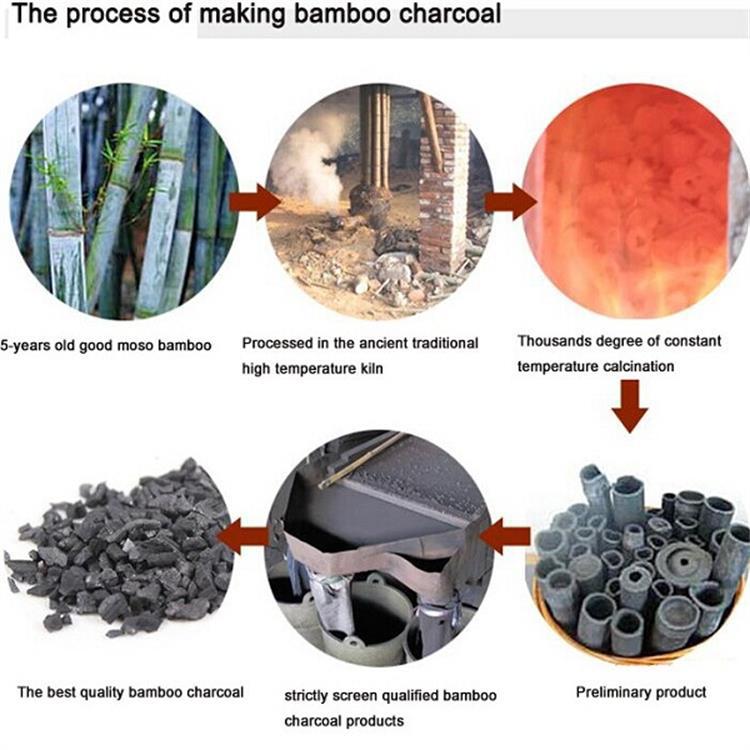 carbó de bambú .jpg